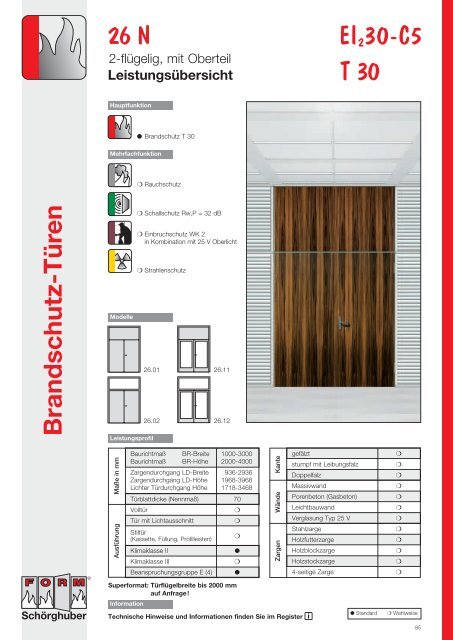 Brandschutz-Türen