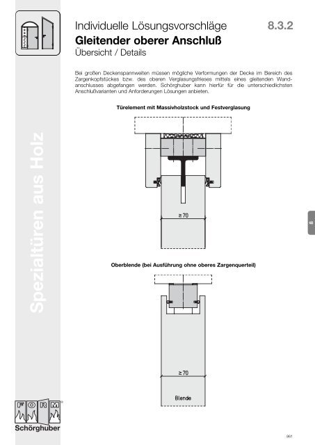 Brandschutz-Türen