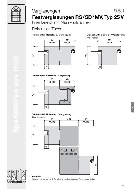 Brandschutz-Türen