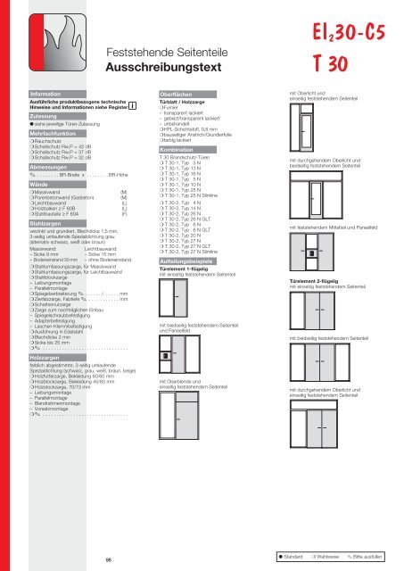 Brandschutz-Türen