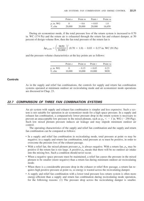 Handbook of air conditioning and refrigeration / Shan K