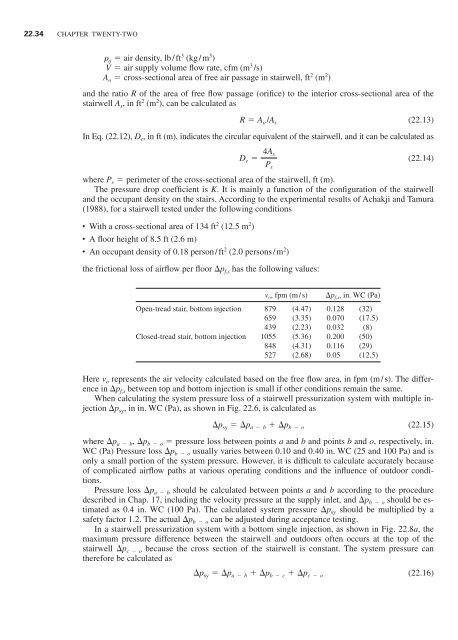 Handbook of air conditioning and refrigeration / Shan K