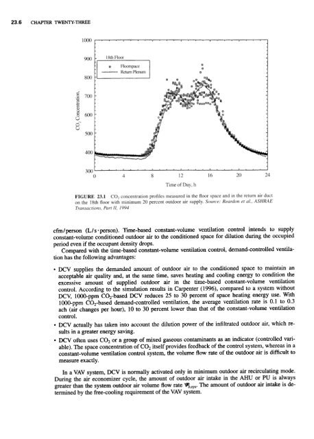 Handbook of air conditioning and refrigeration / Shan K