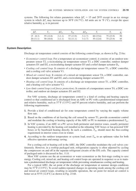 Handbook of air conditioning and refrigeration / Shan K