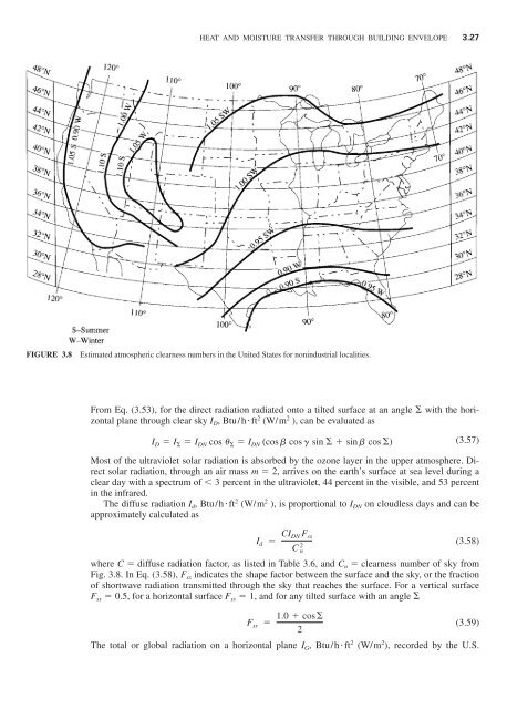 Handbook of air conditioning and refrigeration / Shan K