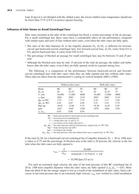 Handbook of air conditioning and refrigeration / Shan K