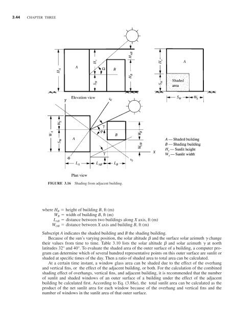 Handbook of air conditioning and refrigeration / Shan K