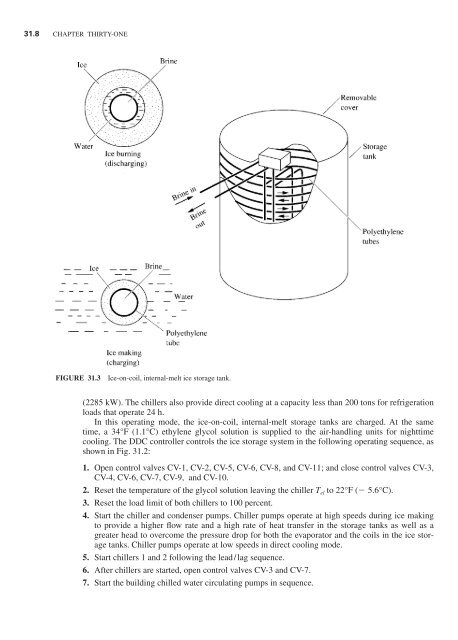 Handbook of air conditioning and refrigeration / Shan K