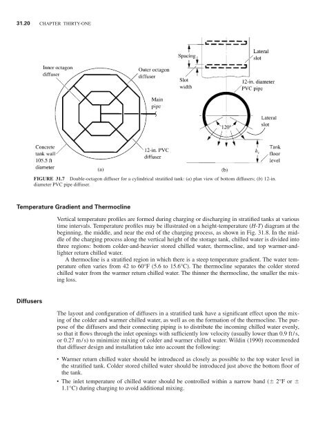 Handbook of air conditioning and refrigeration / Shan K