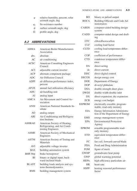 Handbook of air conditioning and refrigeration / Shan K