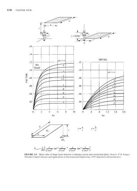 Handbook of air conditioning and refrigeration / Shan K