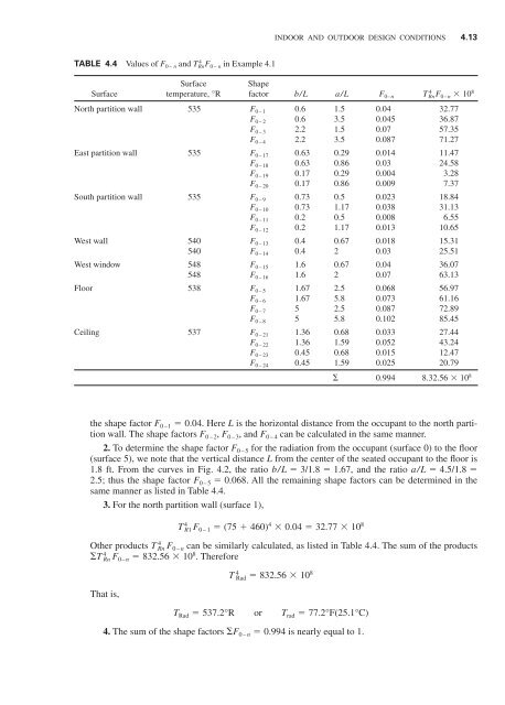 Handbook of air conditioning and refrigeration / Shan K