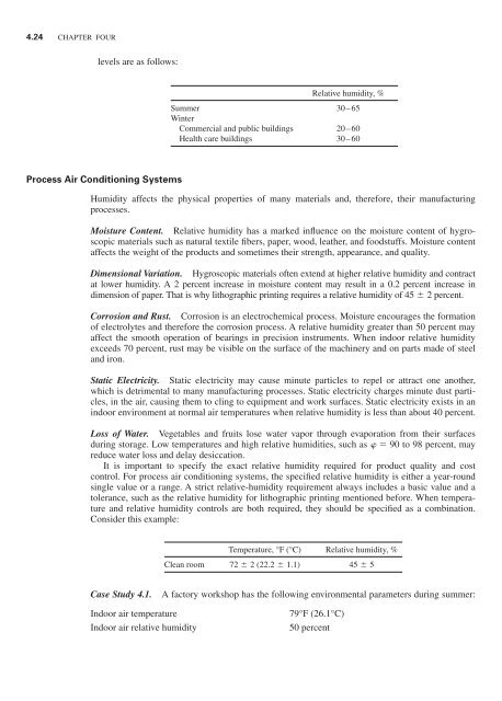 Handbook of air conditioning and refrigeration / Shan K