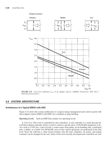 Handbook of air conditioning and refrigeration / Shan K