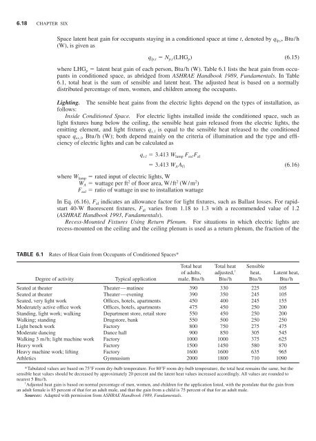 Handbook of air conditioning and refrigeration / Shan K