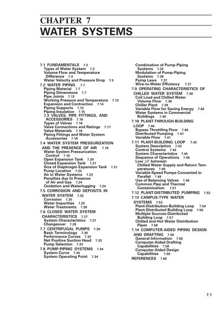 Handbook of air conditioning and refrigeration / Shan K