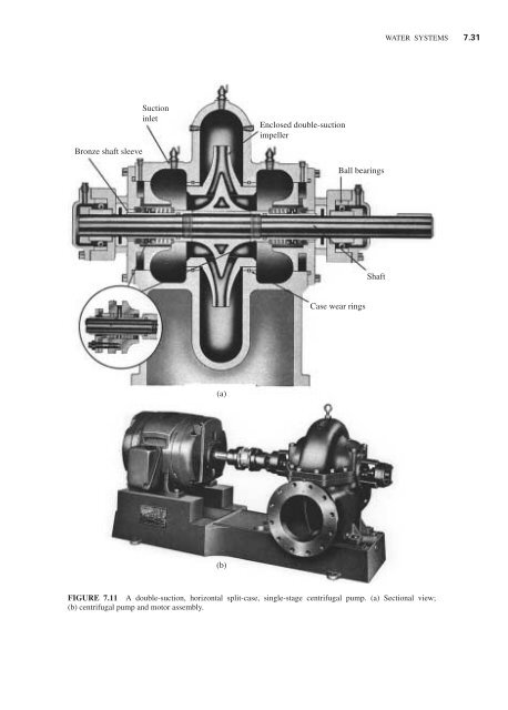 Handbook of air conditioning and refrigeration / Shan K