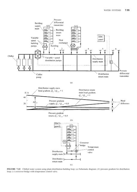 Handbook of air conditioning and refrigeration / Shan K