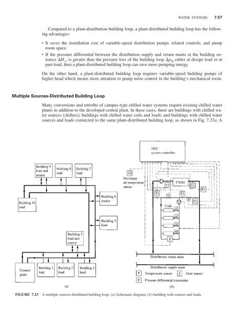 Handbook of air conditioning and refrigeration / Shan K