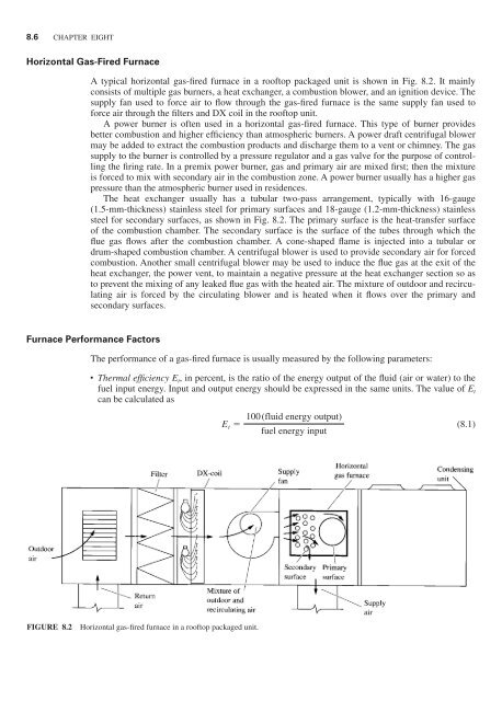 Handbook of air conditioning and refrigeration / Shan K