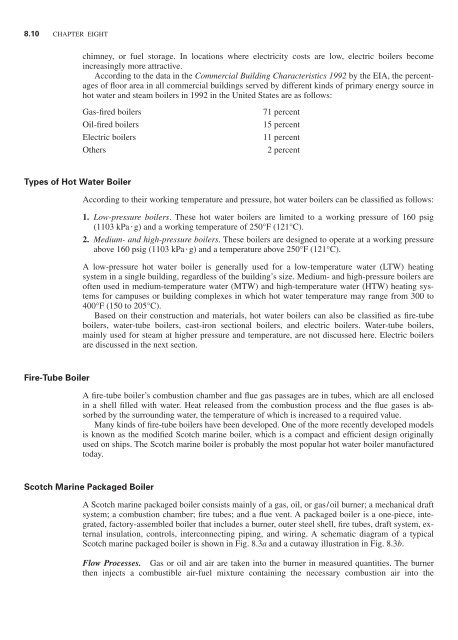 Handbook of air conditioning and refrigeration / Shan K