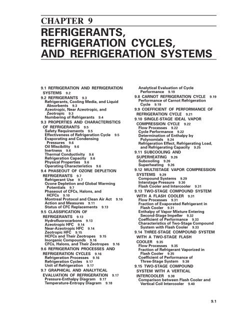 Handbook of air conditioning and refrigeration / Shan K