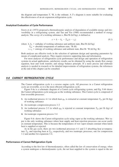 Handbook of air conditioning and refrigeration / Shan K