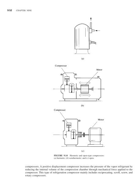 Handbook of air conditioning and refrigeration / Shan K