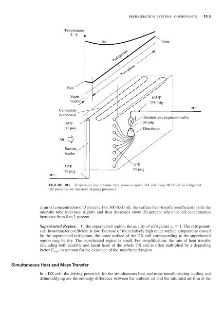 Handbook of air conditioning and refrigeration / Shan K