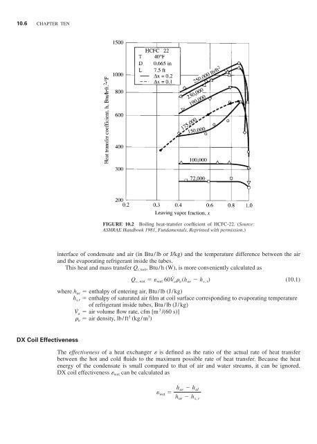 Handbook of air conditioning and refrigeration / Shan K