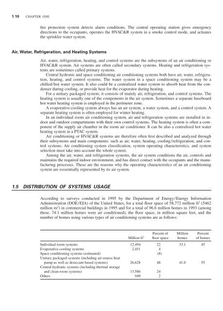 Handbook of air conditioning and refrigeration / Shan K