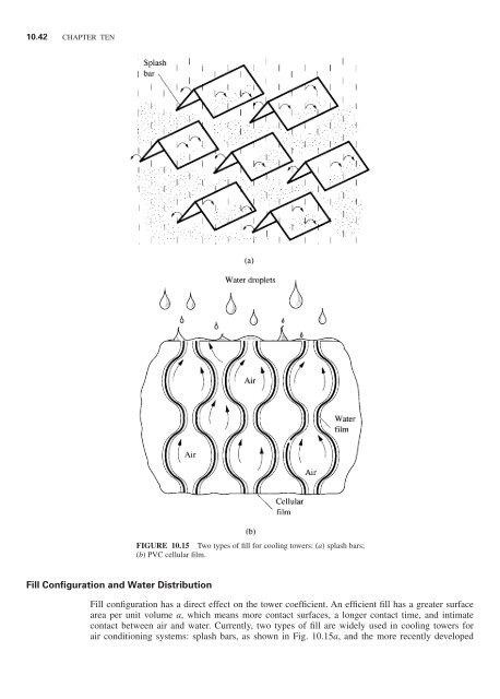 Handbook of air conditioning and refrigeration / Shan K