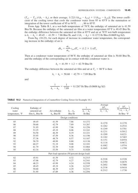 Handbook of air conditioning and refrigeration / Shan K