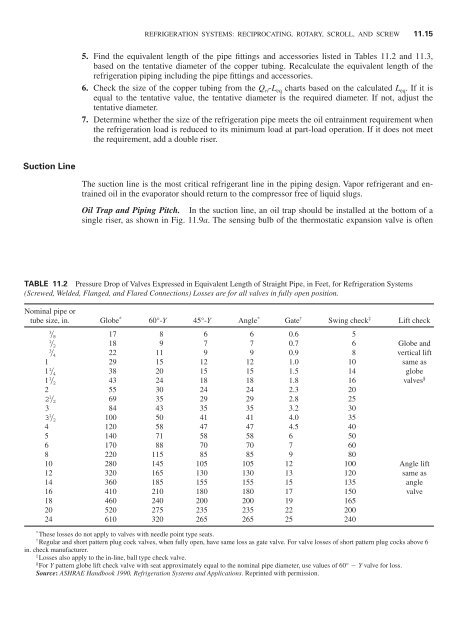 Handbook of air conditioning and refrigeration / Shan K