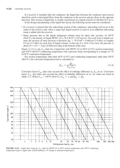 Handbook of air conditioning and refrigeration / Shan K