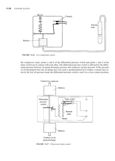 Handbook of air conditioning and refrigeration / Shan K