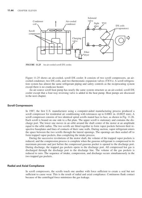 Handbook of air conditioning and refrigeration / Shan K