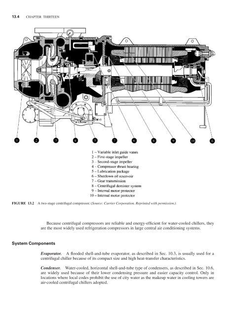 Handbook of air conditioning and refrigeration / Shan K