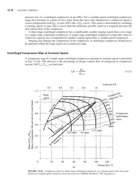 Handbook of air conditioning and refrigeration / Shan K