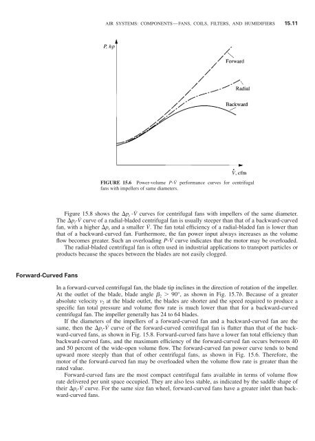 Handbook of air conditioning and refrigeration / Shan K