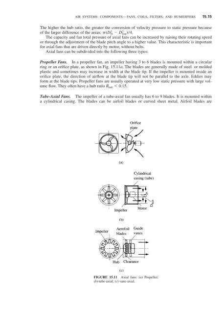 Handbook of air conditioning and refrigeration / Shan K