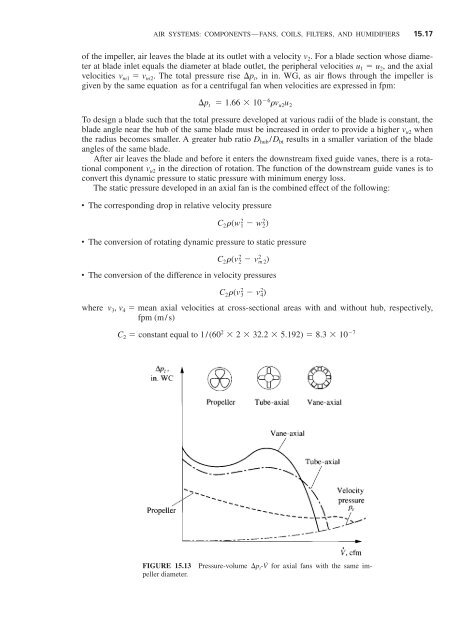 Handbook of air conditioning and refrigeration / Shan K