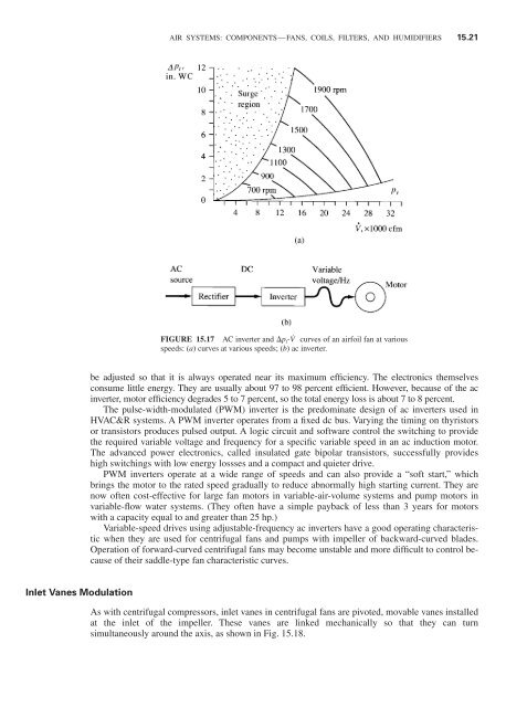 Handbook of air conditioning and refrigeration / Shan K