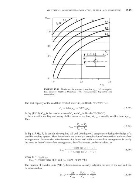 Handbook of air conditioning and refrigeration / Shan K