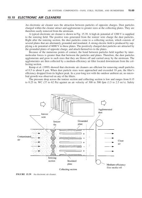 Handbook of air conditioning and refrigeration / Shan K