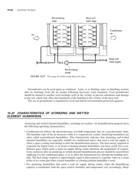 Handbook of air conditioning and refrigeration / Shan K