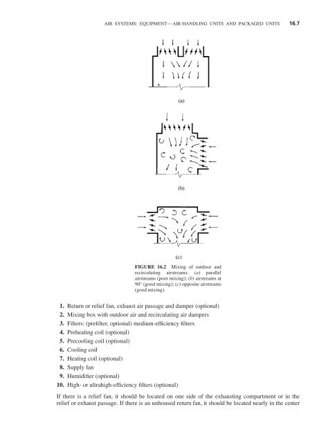 Handbook of air conditioning and refrigeration / Shan K