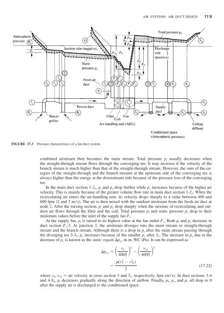 Handbook of air conditioning and refrigeration / Shan K