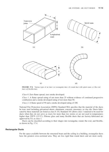 Handbook of air conditioning and refrigeration / Shan K