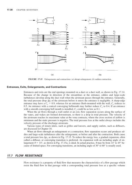 Handbook of air conditioning and refrigeration / Shan K